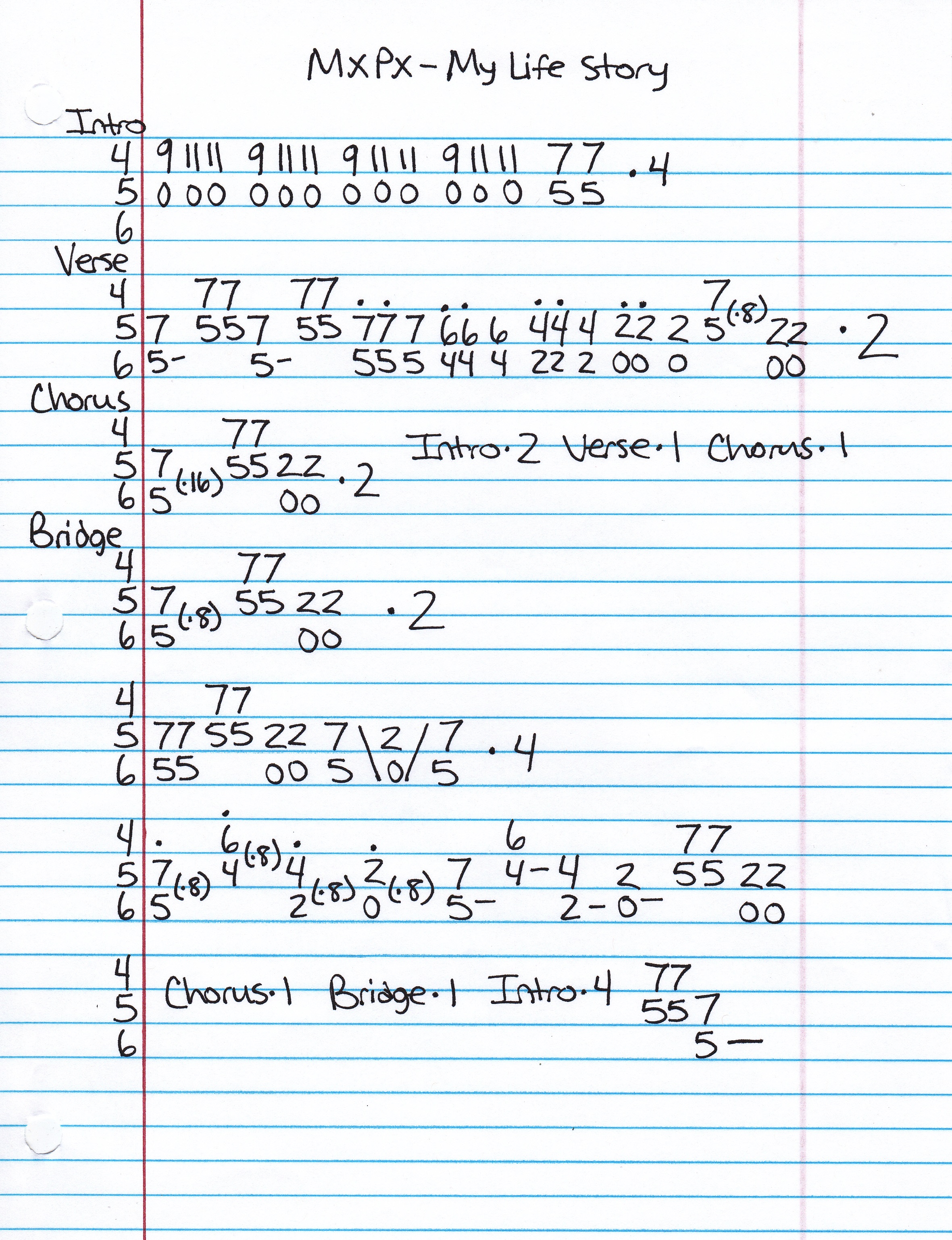 High quality guitar tab for My Life Story by MxPx off of the album The Ever Passing Moment. ***Complete and accurate guitar tab!***